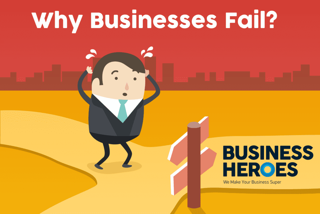 What Happens When A Business Fails Why do Businesses fail? - Dr Zam's Living®